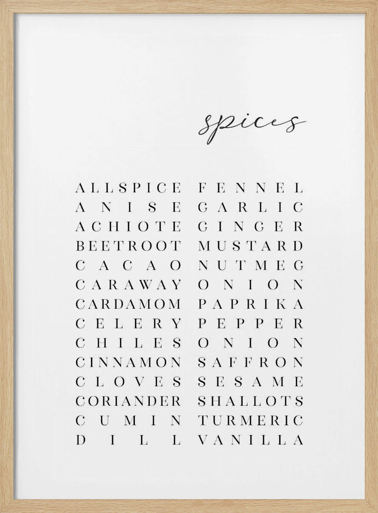 List of spices | Poster