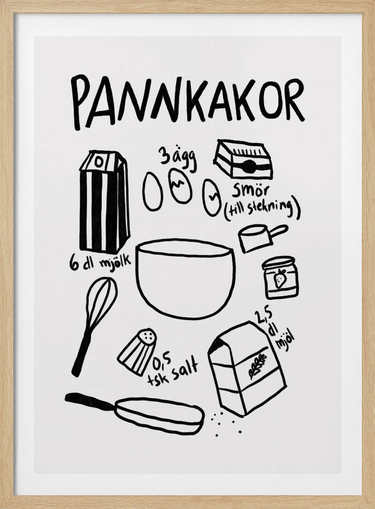 Pancake Essentials | Poster