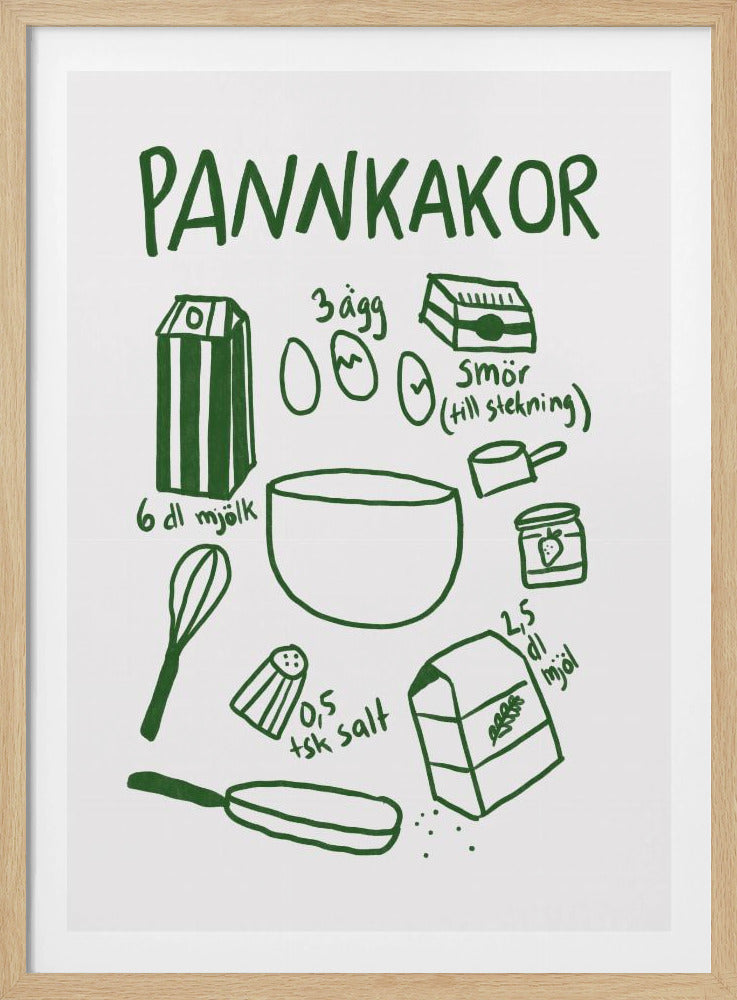 Pancake Ingredients | Poster
