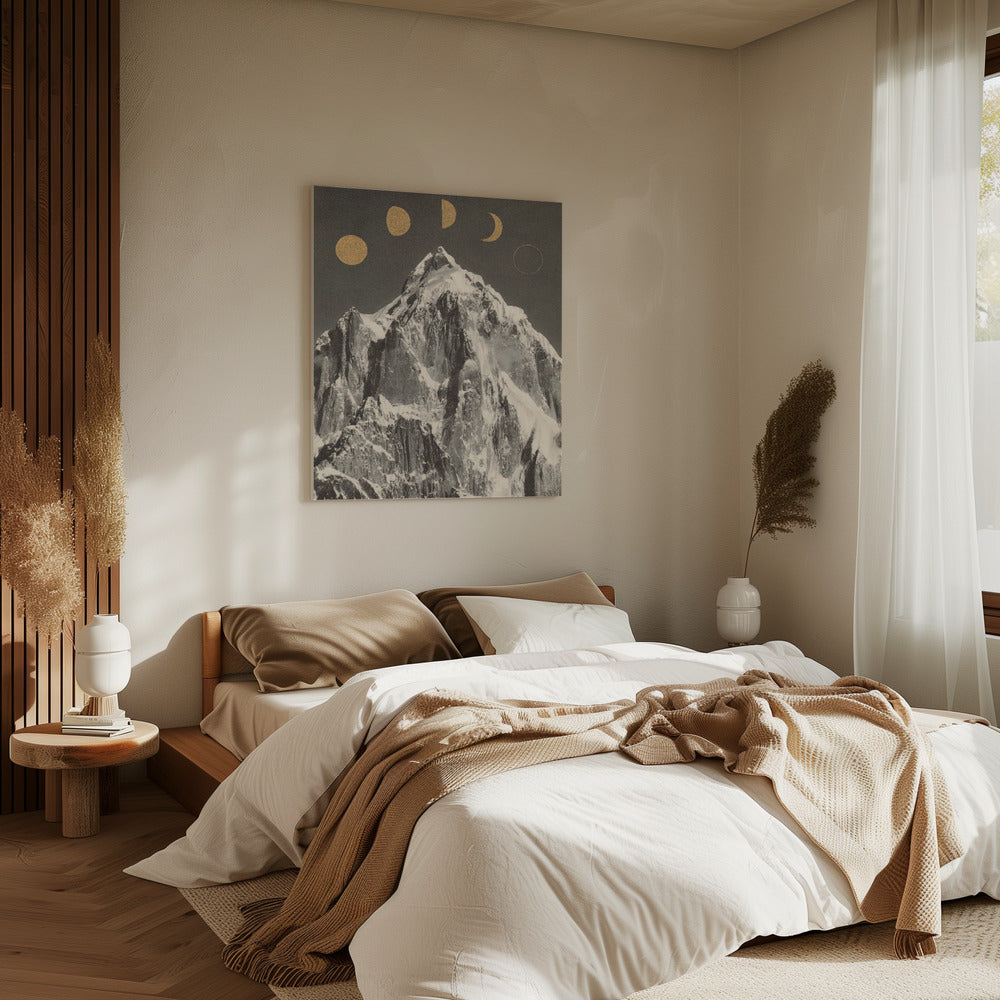 Moon Phases ★★★ | Canvas