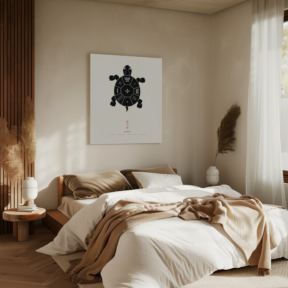 Lo Shu Turtle | Canvas