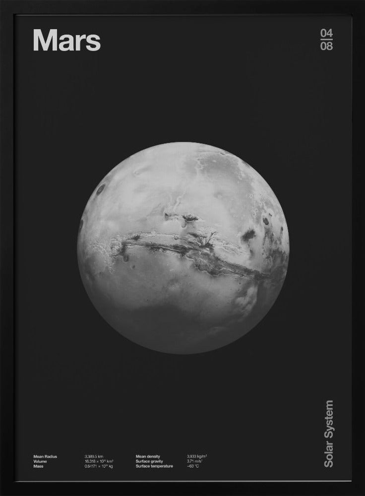 Solar System Mars | Poster