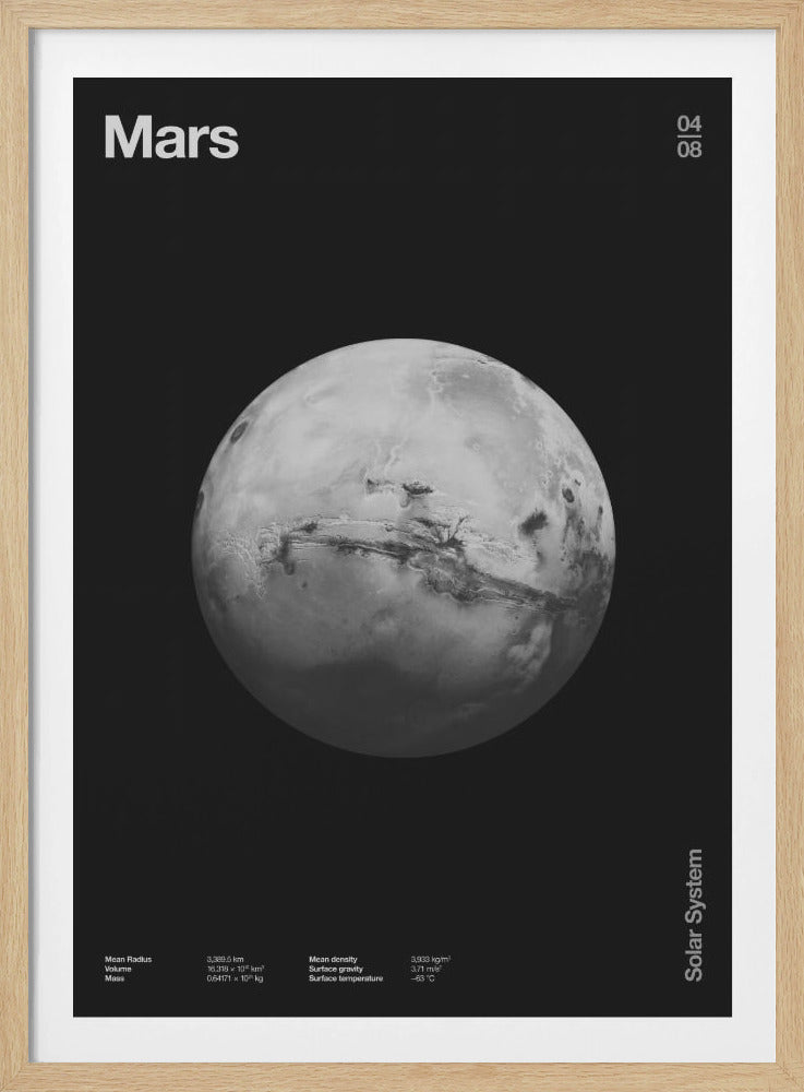 Solar System Mars | Poster