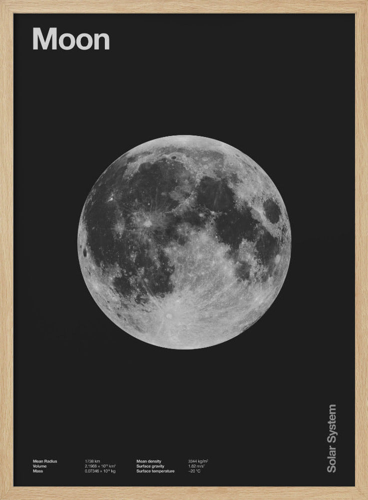 Solar System Moon | Poster