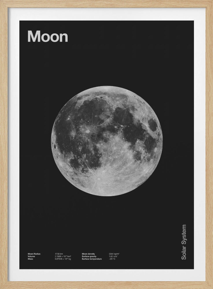 Solar System Moon | Poster
