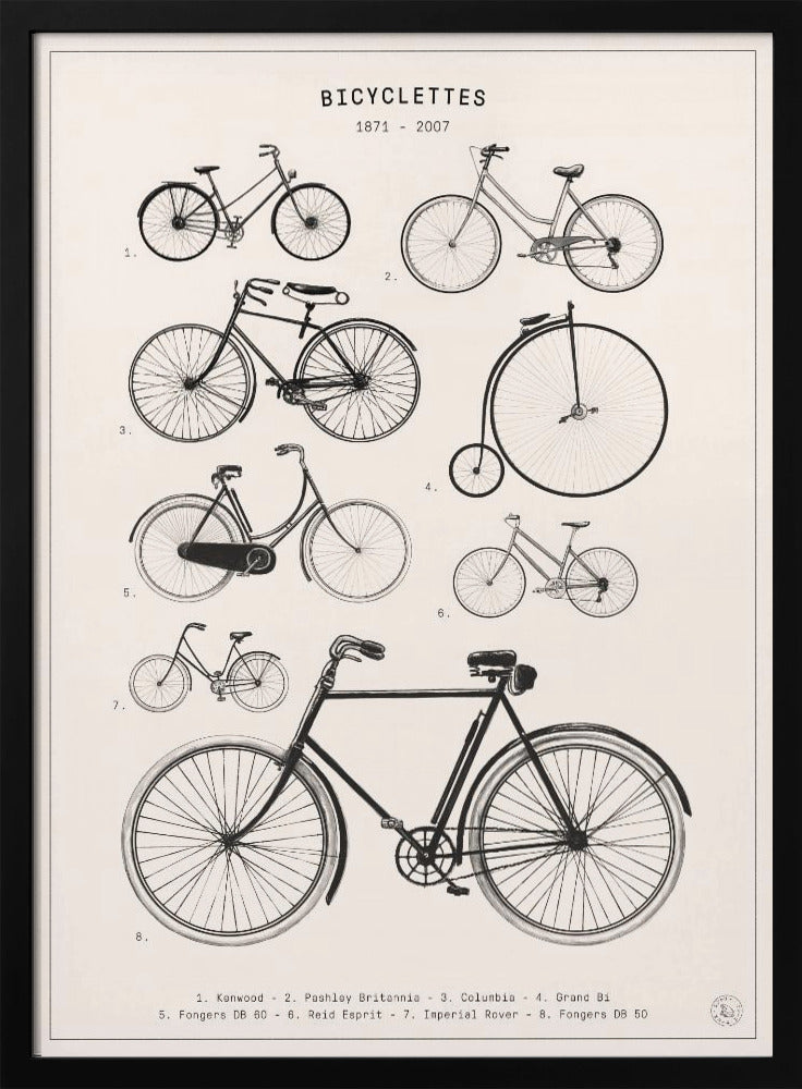 Bicyclettes | Poster