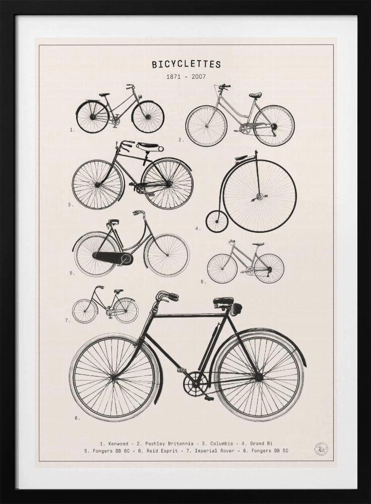 Bicyclettes | Poster