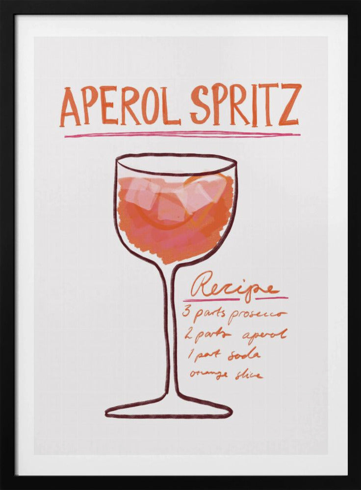 Spritz Recipe Delight | Poster