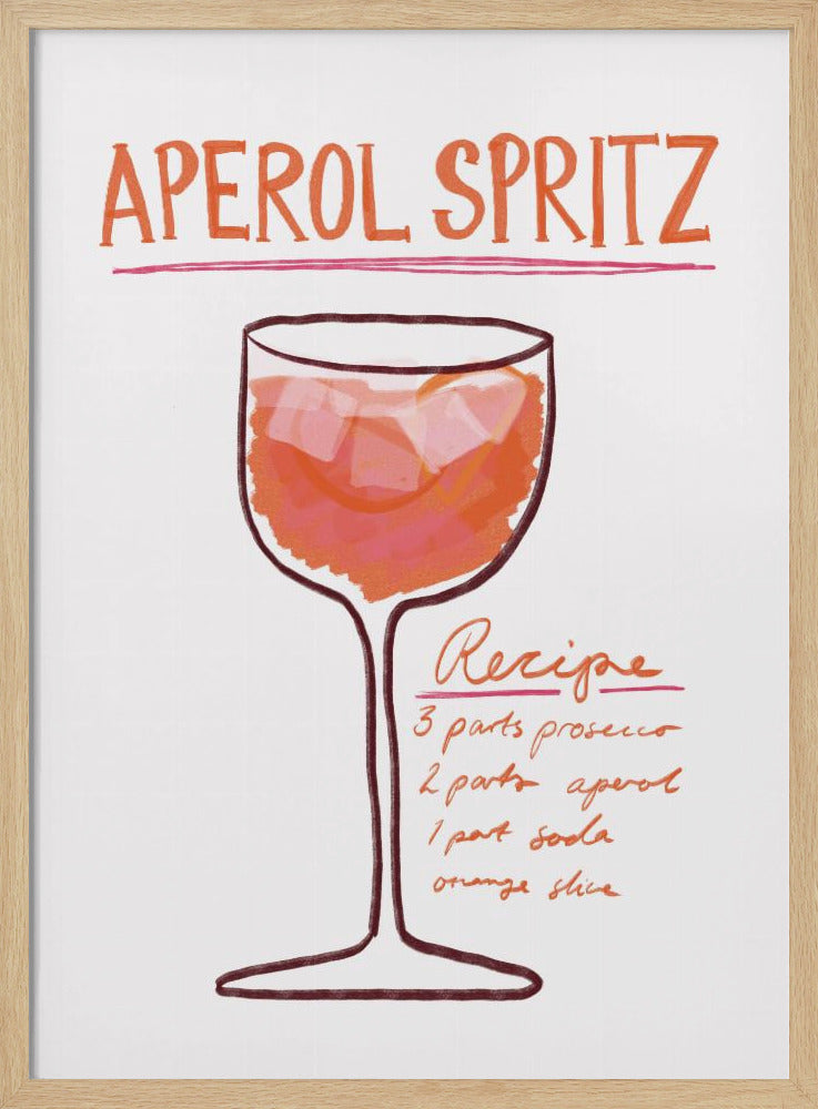 Spritz Recipe Delight | Poster