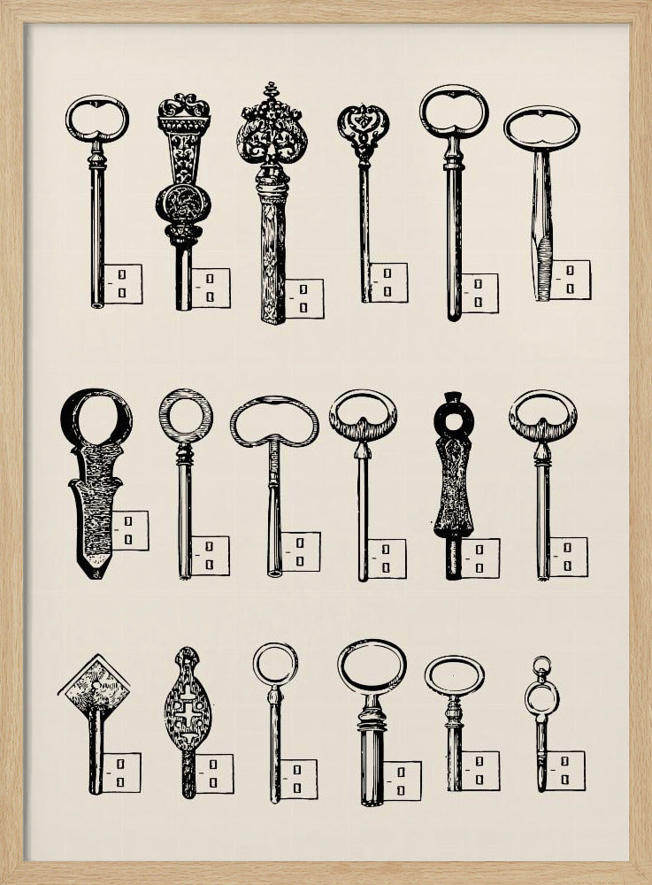 Usb Keys | Poster