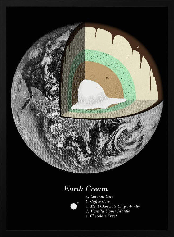 Sweet Earth | Poster