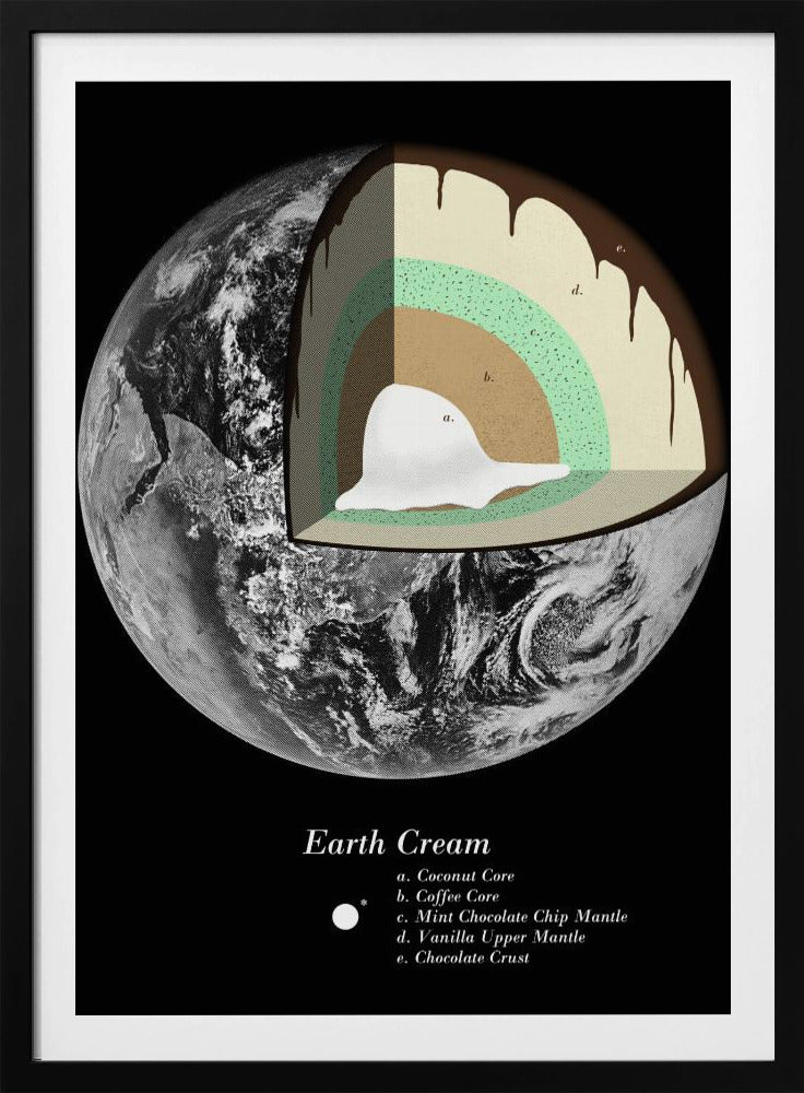Sweet Earth | Poster