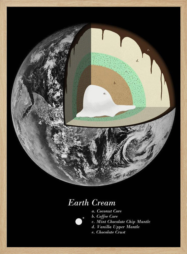 Sweet Earth | Poster