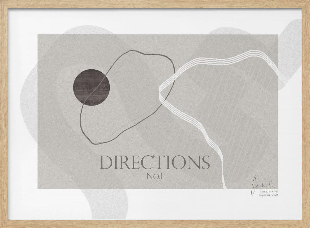 Directions | Poster