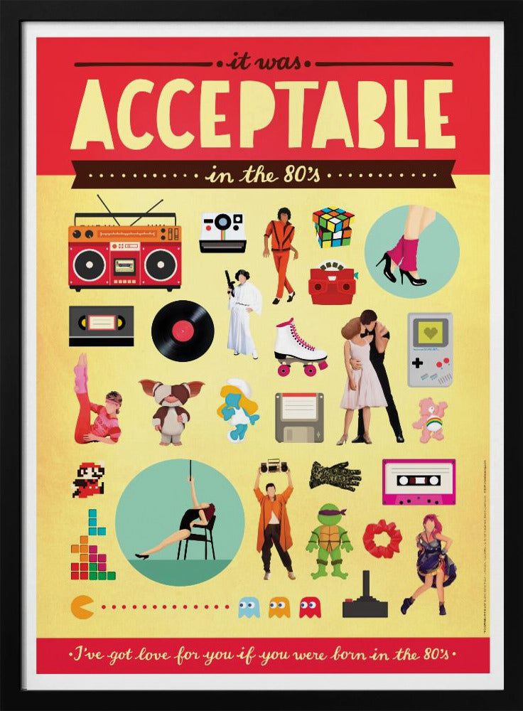 Acceptable | Poster