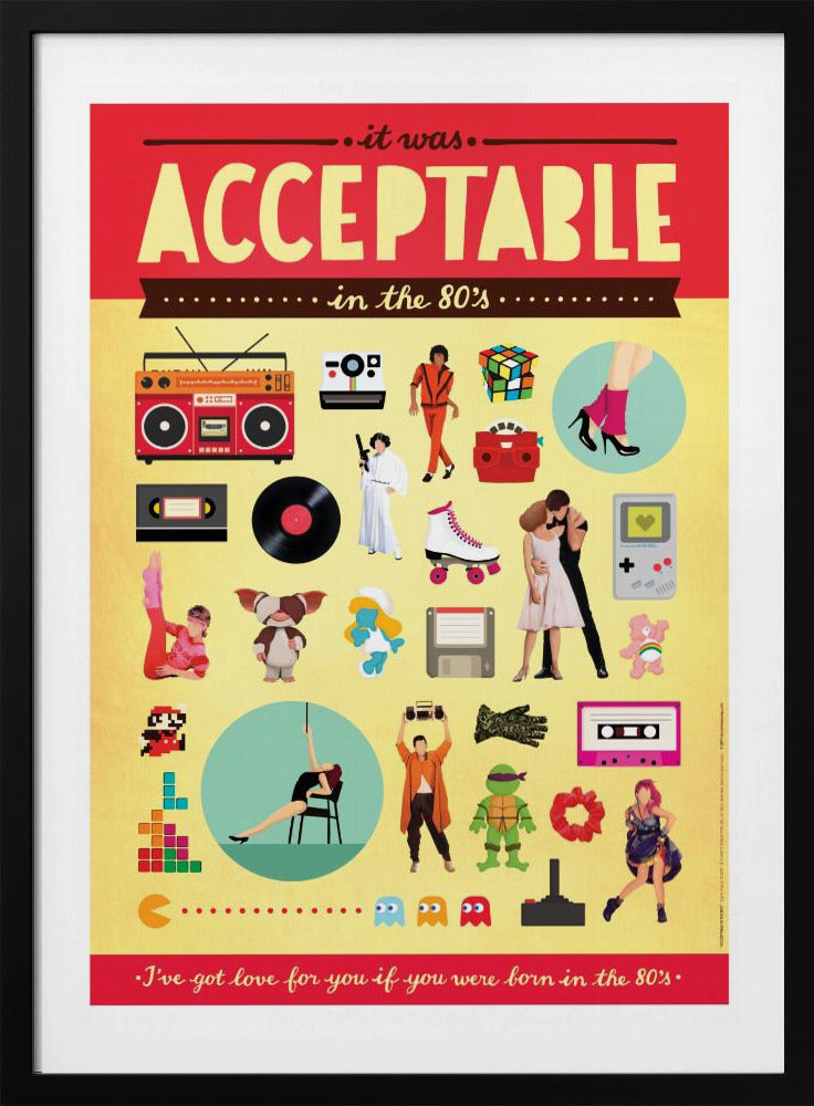 Acceptable | Poster