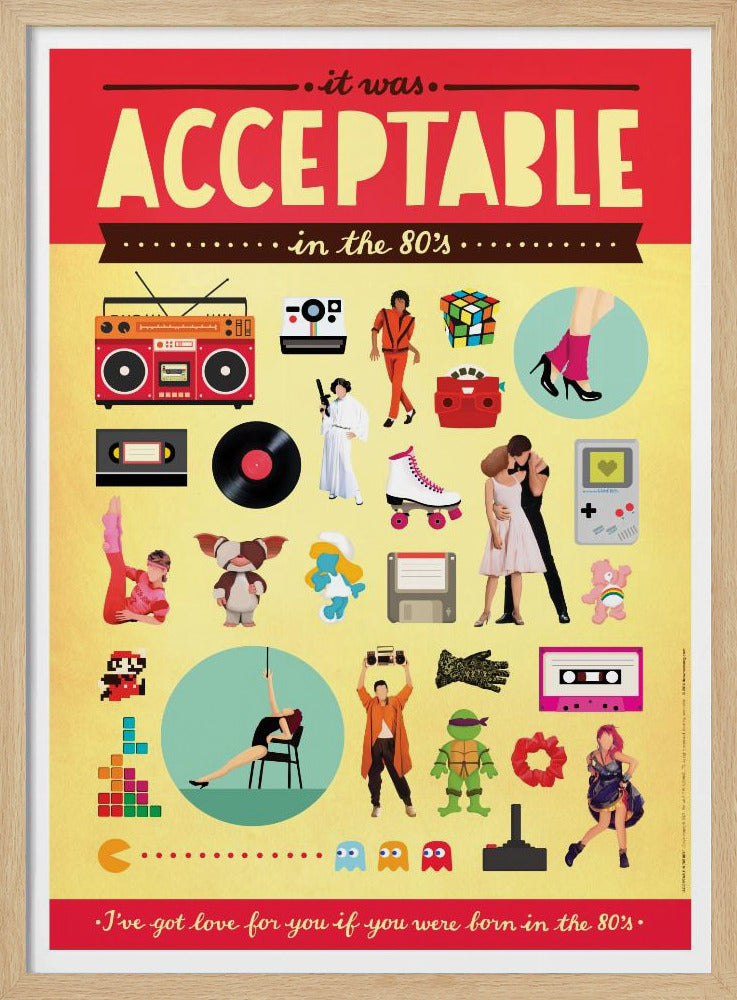 Acceptable | Poster