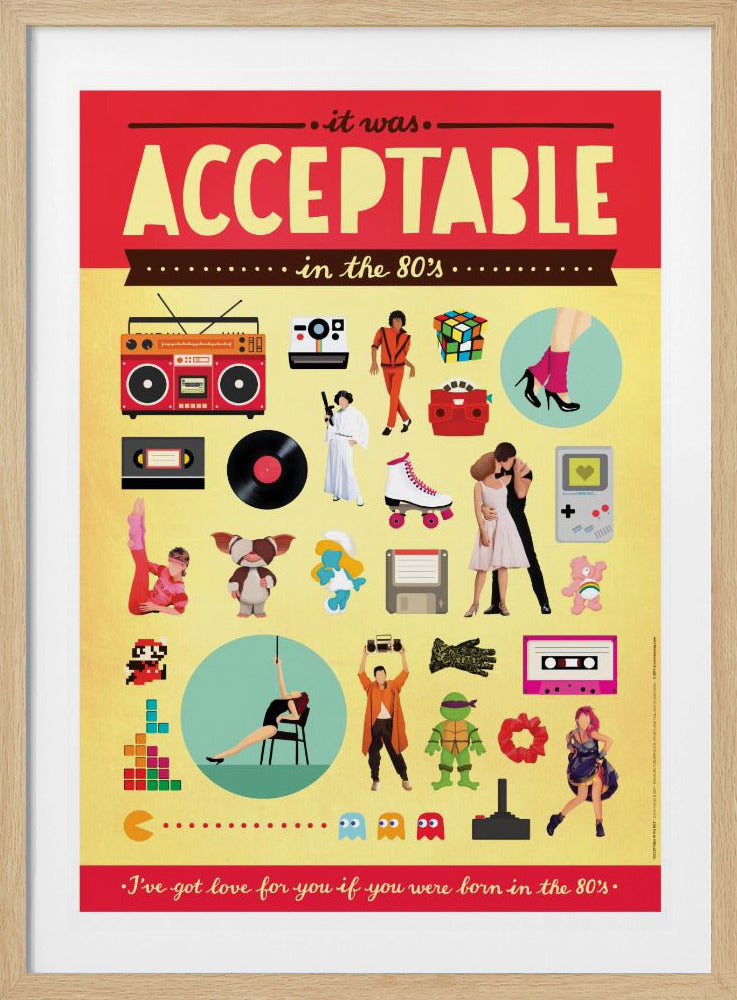 Acceptable | Poster