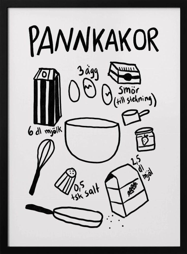 Pancake Essentials | Poster