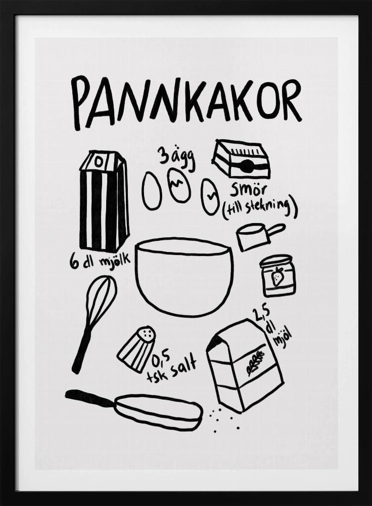 Pancake Essentials | Poster