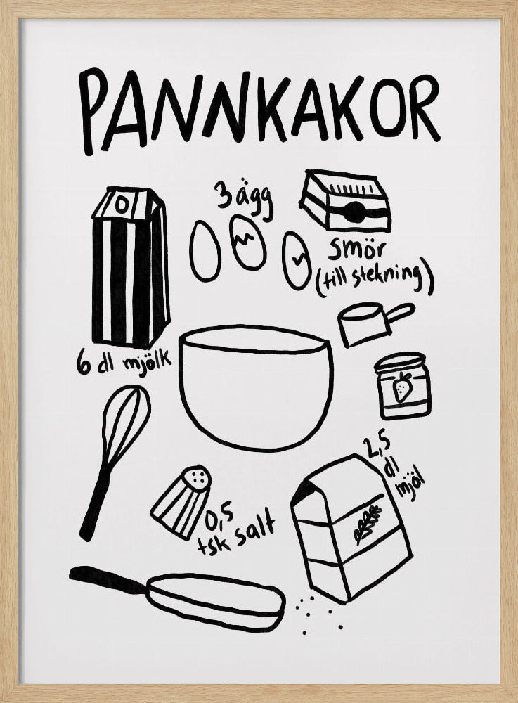 Pancake Essentials | Poster