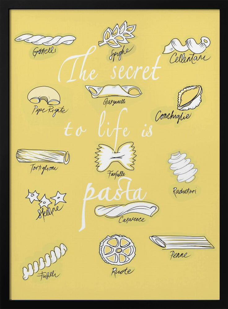 The Secret To Life Is Pasta | Poster