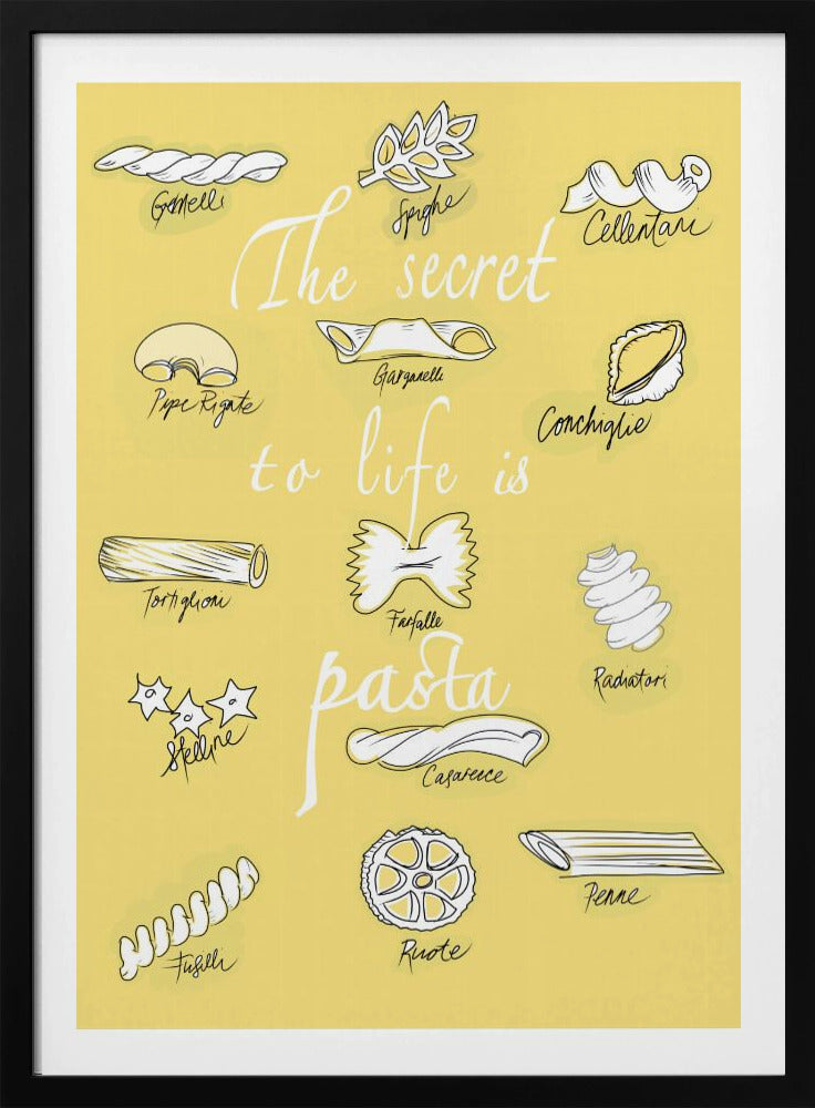 The Secret To Life Is Pasta | Poster