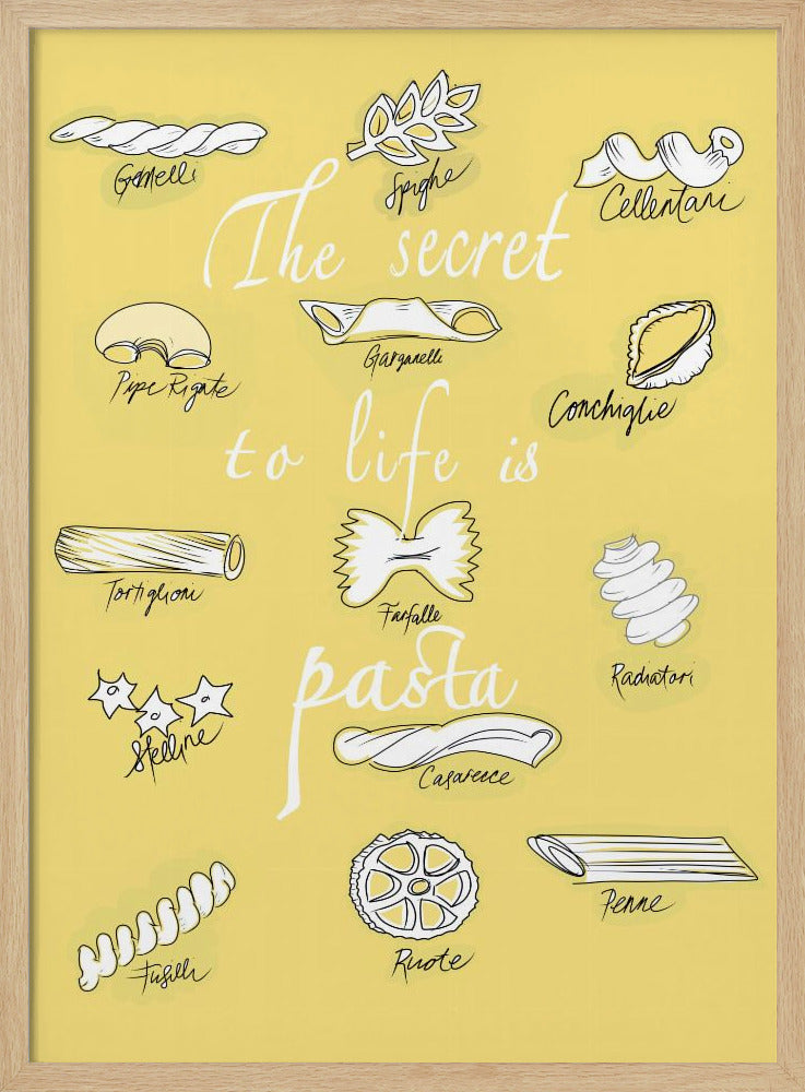 The Secret To Life Is Pasta | Poster