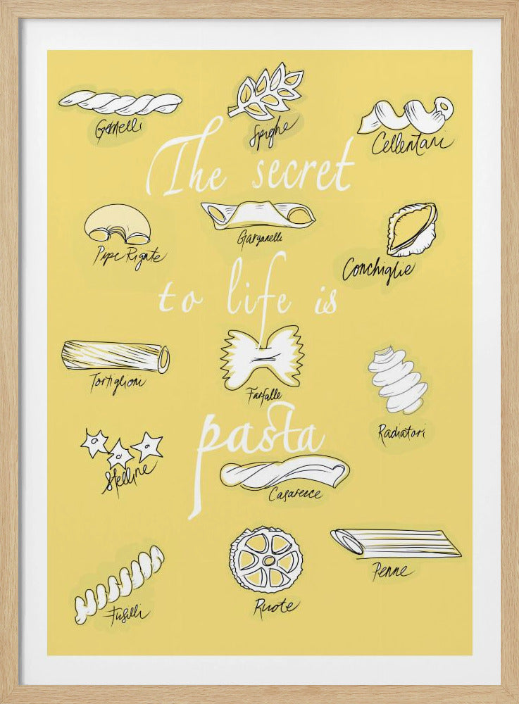 The Secret To Life Is Pasta | Poster