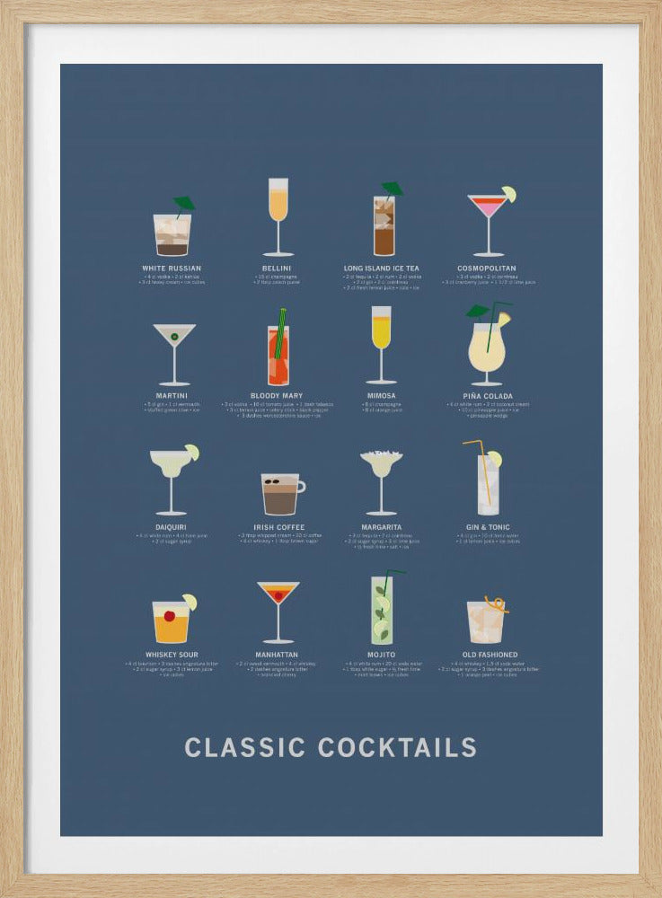 Classic Coctails poster blue | Poster