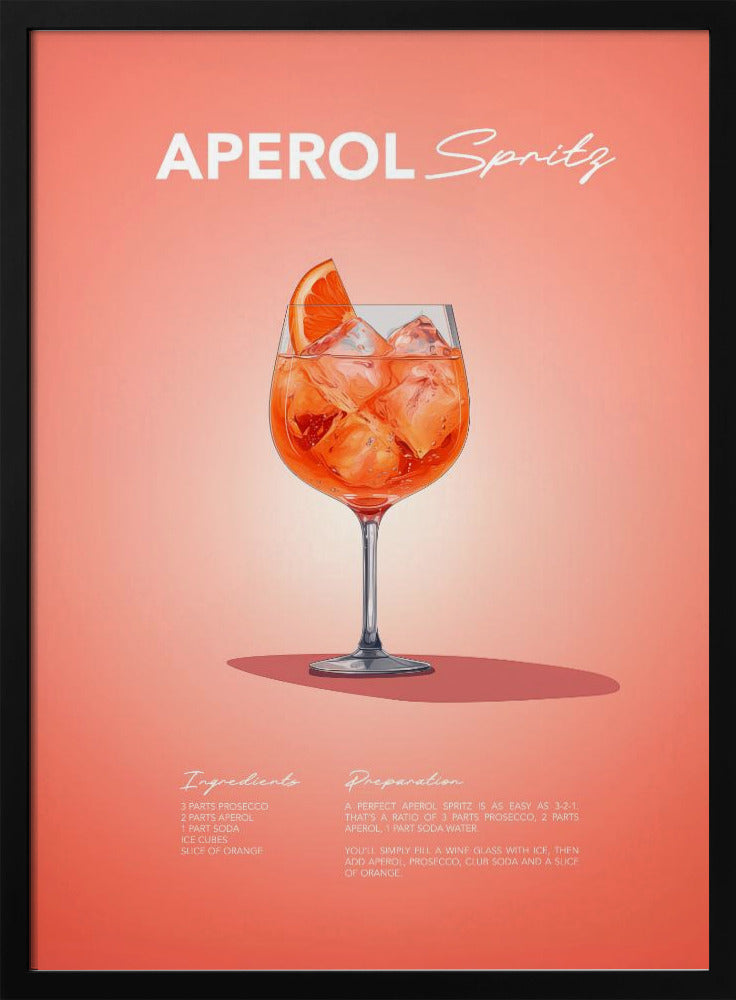 Aperol Spritz Recipe | Poster