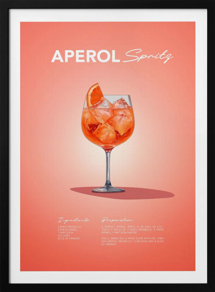 Aperol Spritz Recipe | Poster