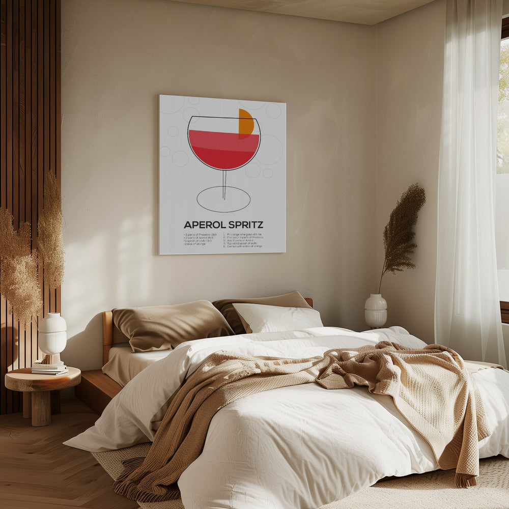Aperol Spritz | Canvas