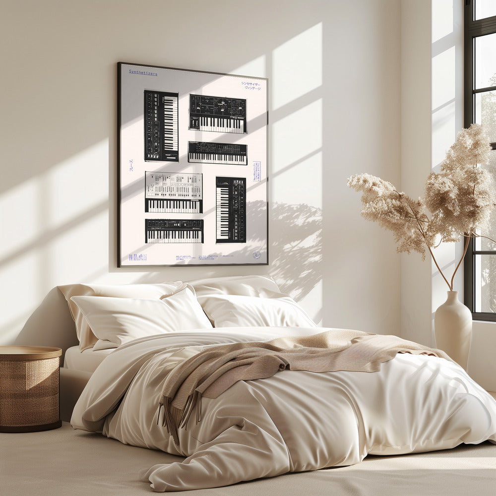 Synthetisers | Poster