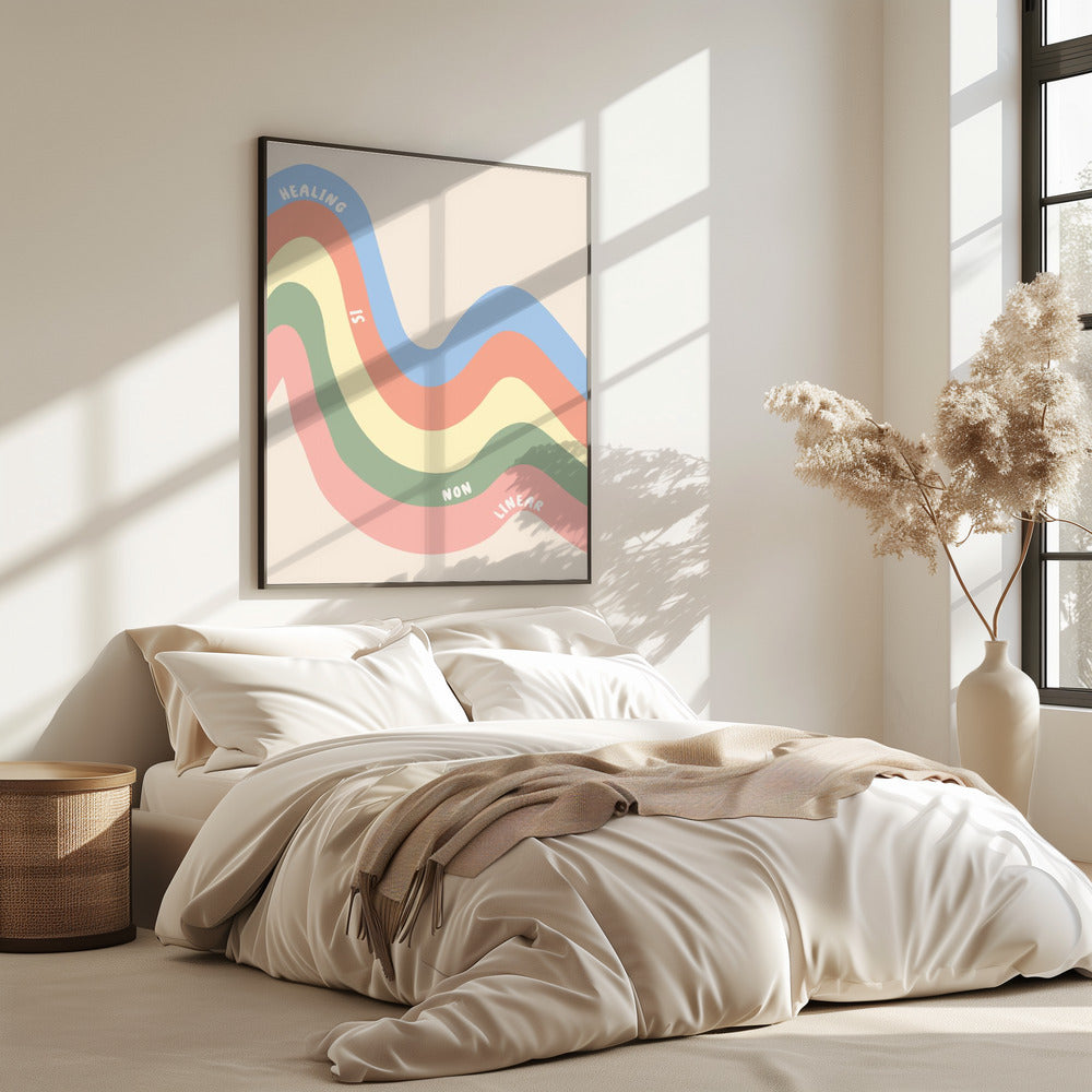Healingisnonlinear | Poster