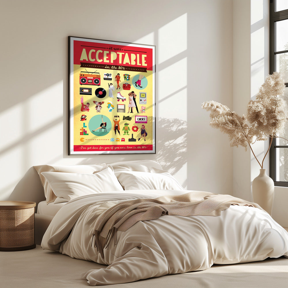 Acceptable | Poster