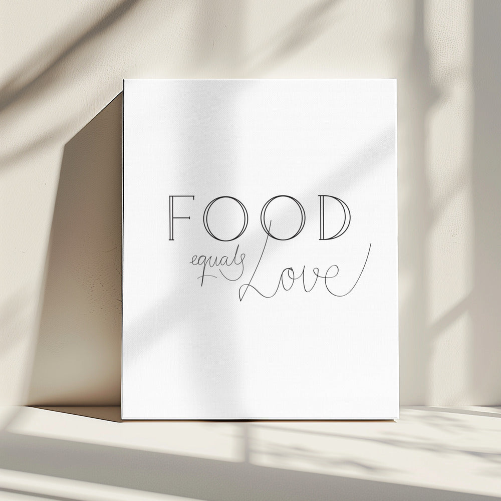 Food is Love | Canvas