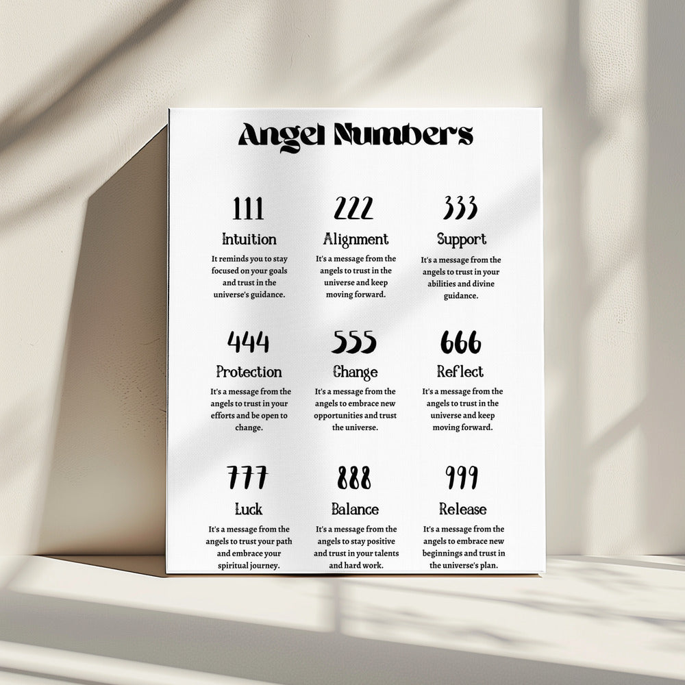 Angel Numbers | Canvas