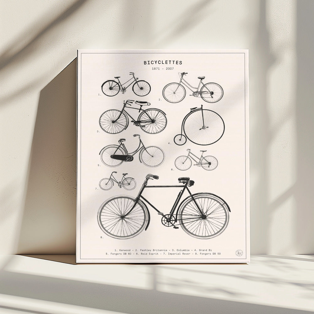 Bicyclettes | Canvas