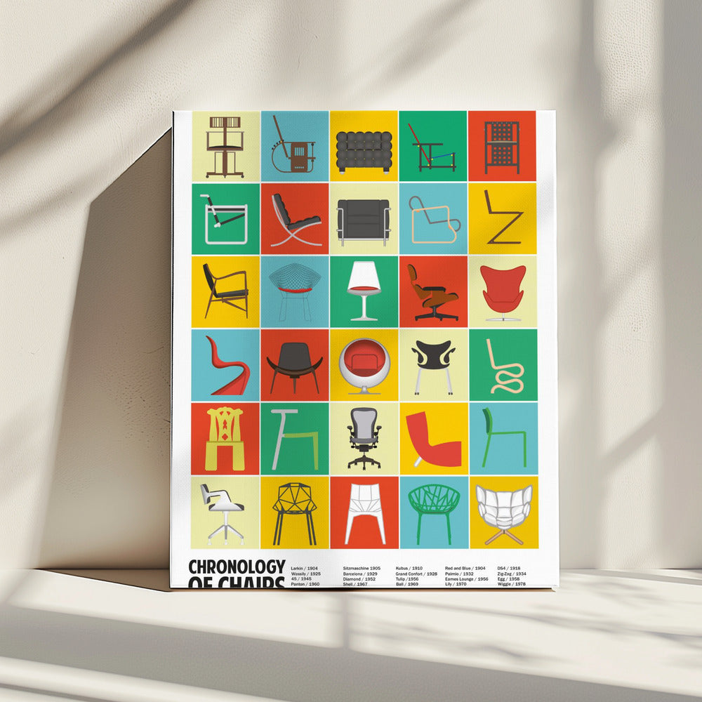 A Chronology of Chairs | Canvas