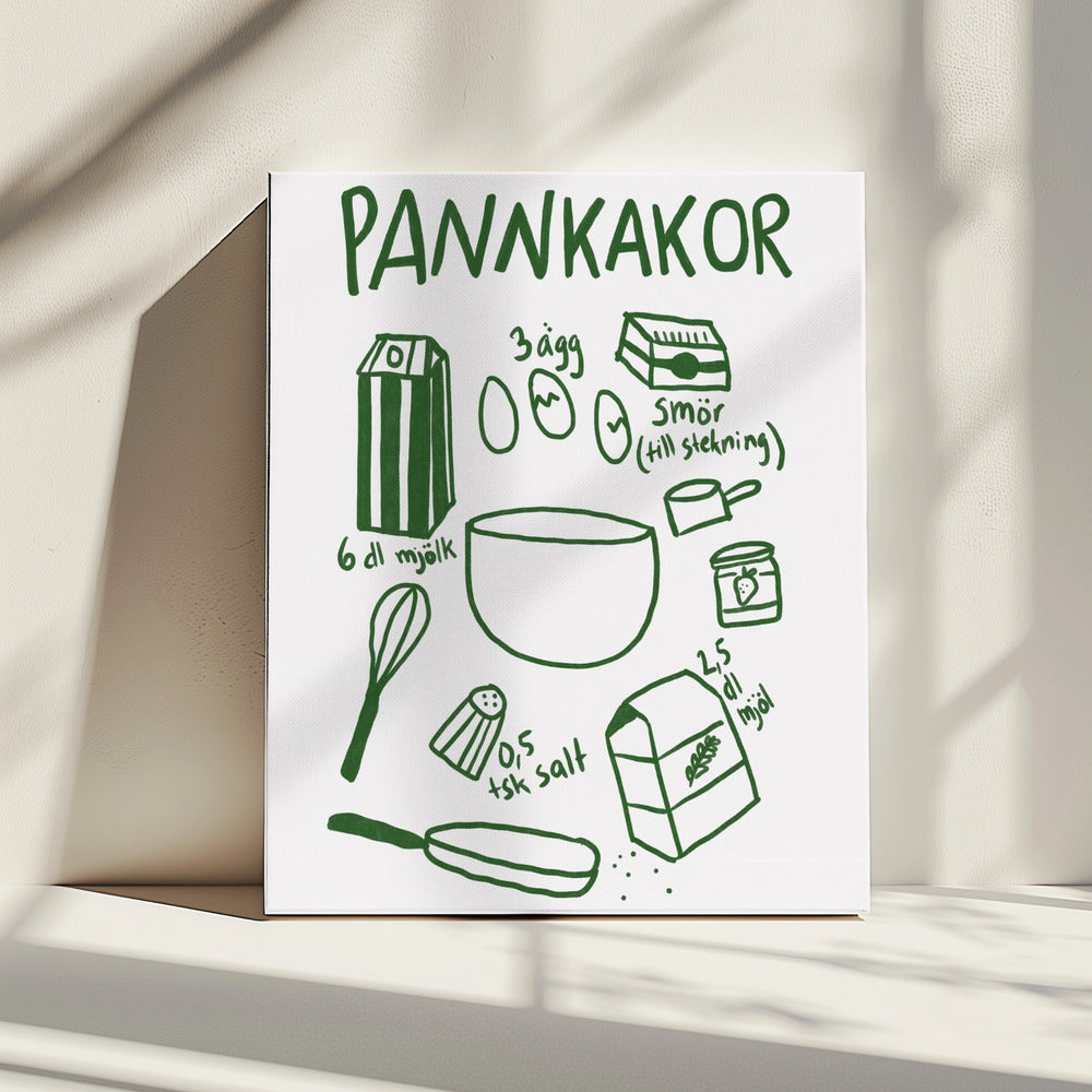 Pancake Ingredients | Canvas
