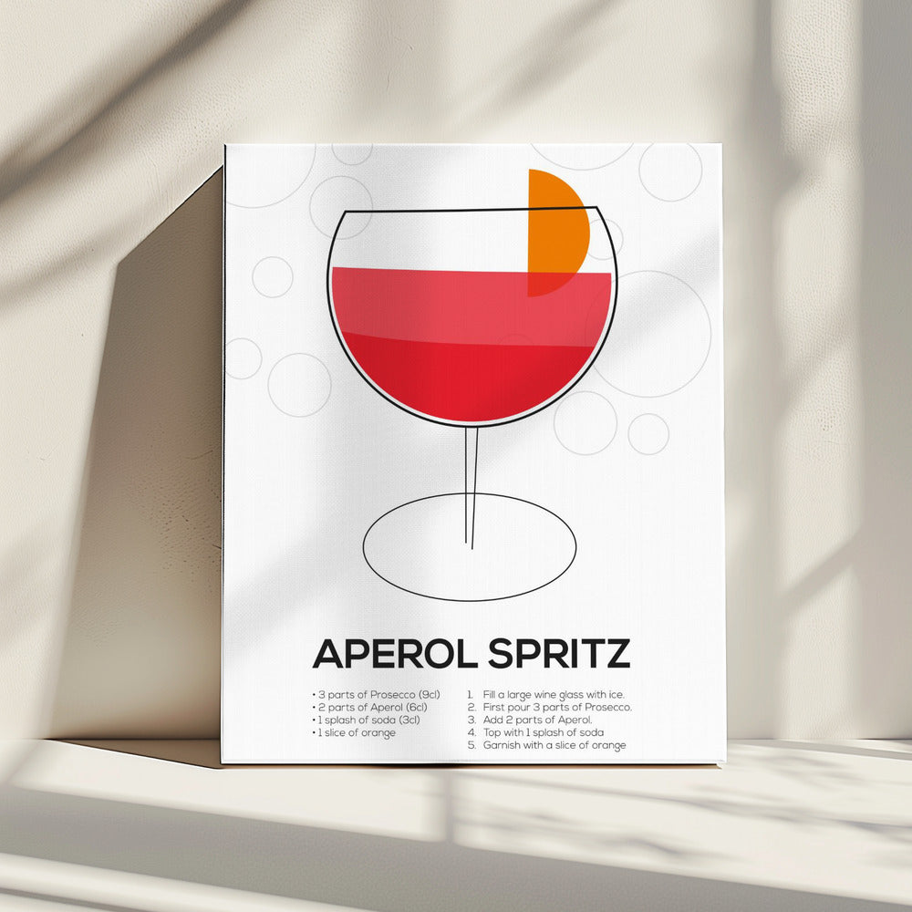 Aperol Spritz | Canvas
