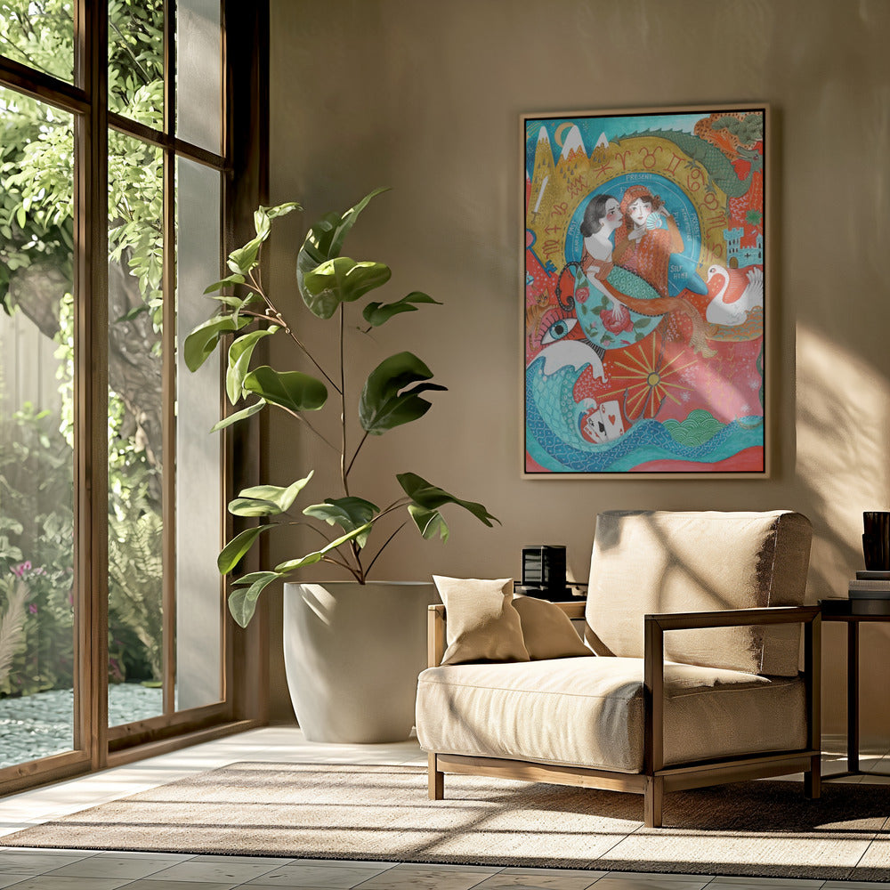 Spiritual Women Astrology | Poster