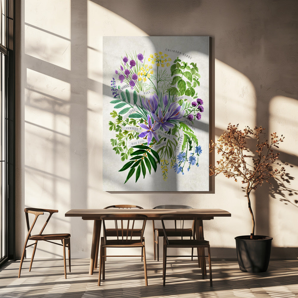 Culinary herbs in vintage gray | Canvas