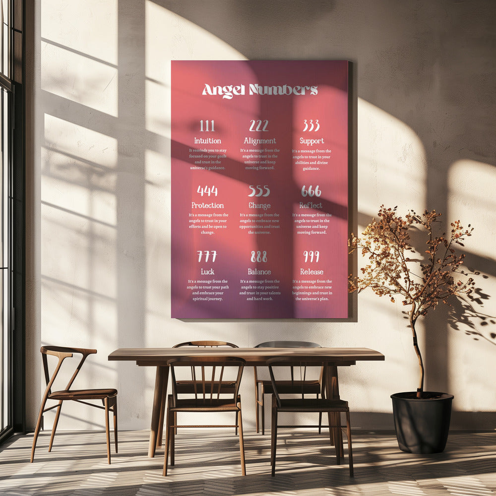 Angel Numbers | Canvas