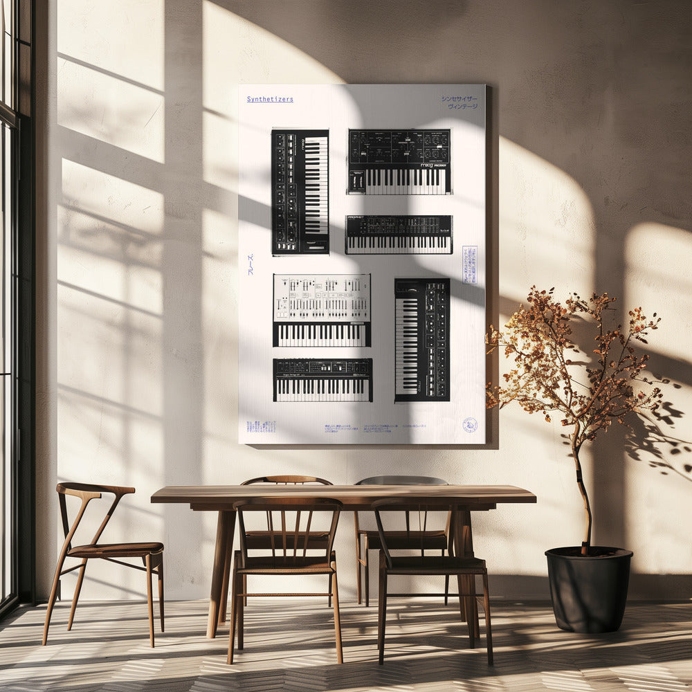 Synthetisers | Canvas