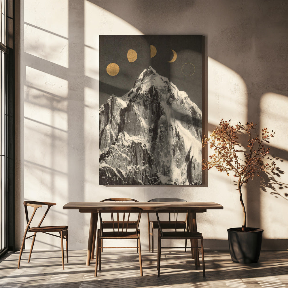 Moon Phases ★★★ | Canvas