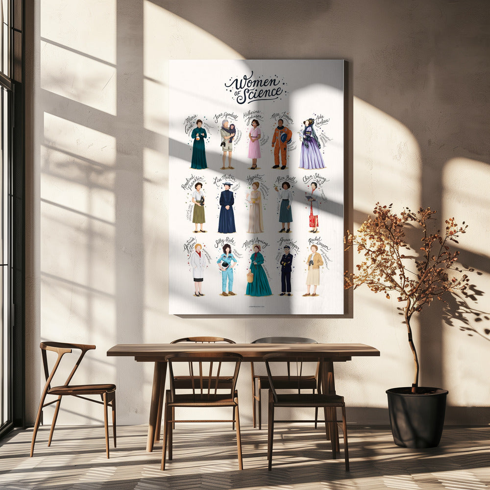 Women of Science | Canvas