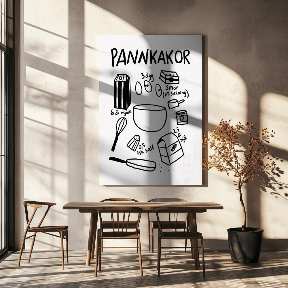 Pancake Essentials | Canvas