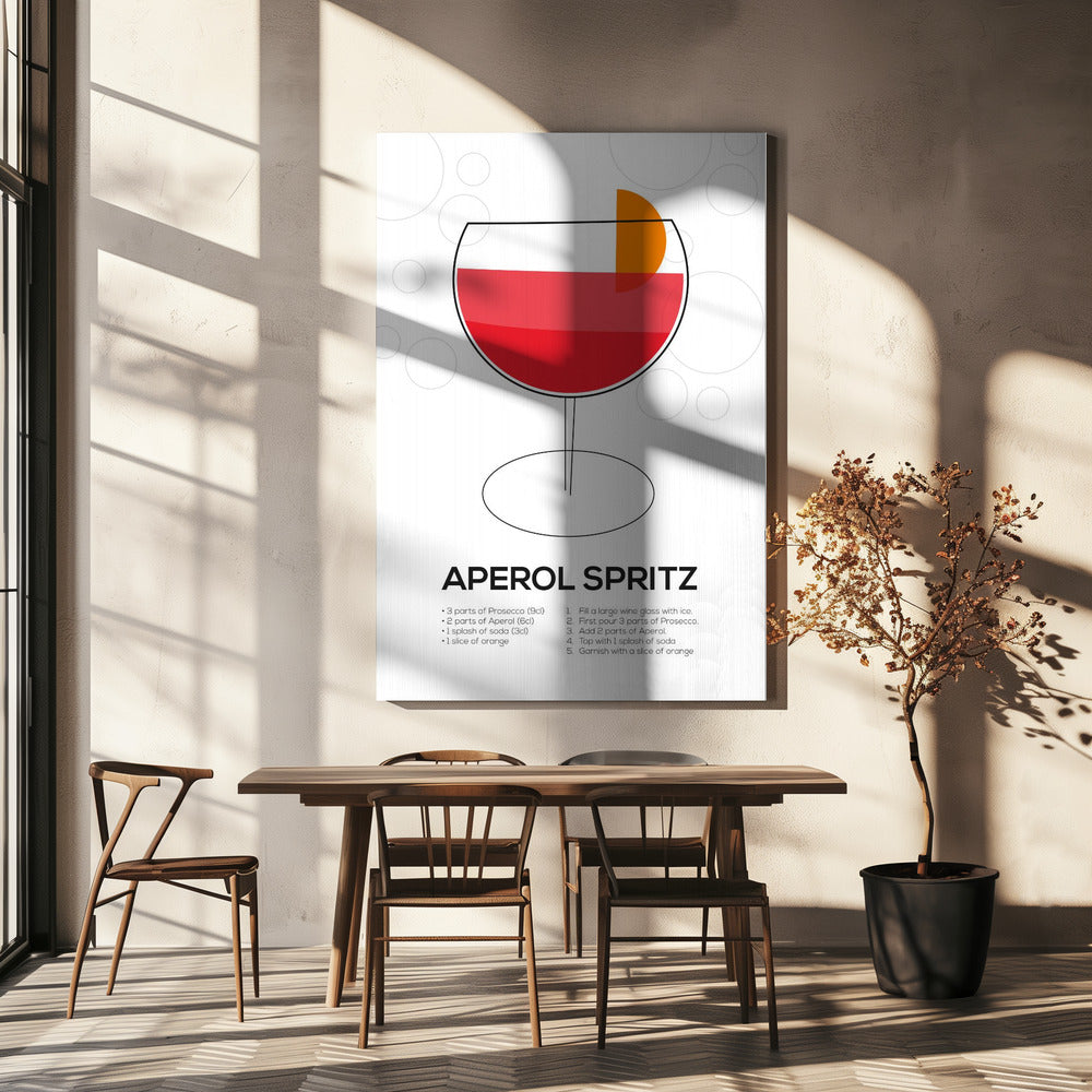 Aperol Spritz | Canvas